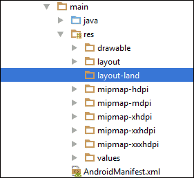 A layout-land directory