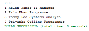 The output of the Java code